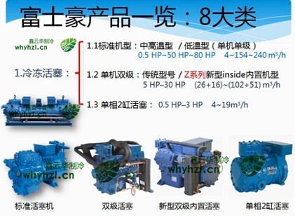 襄陽進口壓縮機