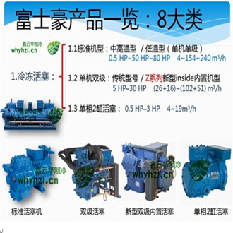 襄陽半封閉壓縮機